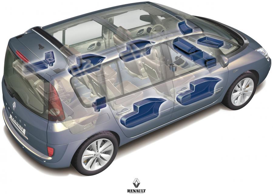  Renault Espace IV 2002 года  (фото 6 из 94)